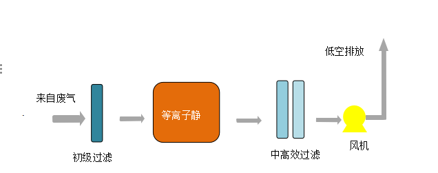 1711948559421879.png 1711948559421879.png